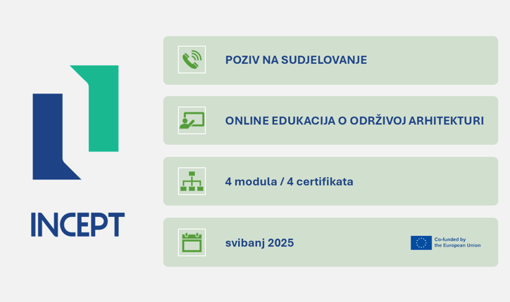 INCEPT edukacije: poziv na sudjelovanje